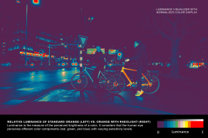 RheoLight-bike-right_vs_regular-coated-bike-night-web-Relative-luminace